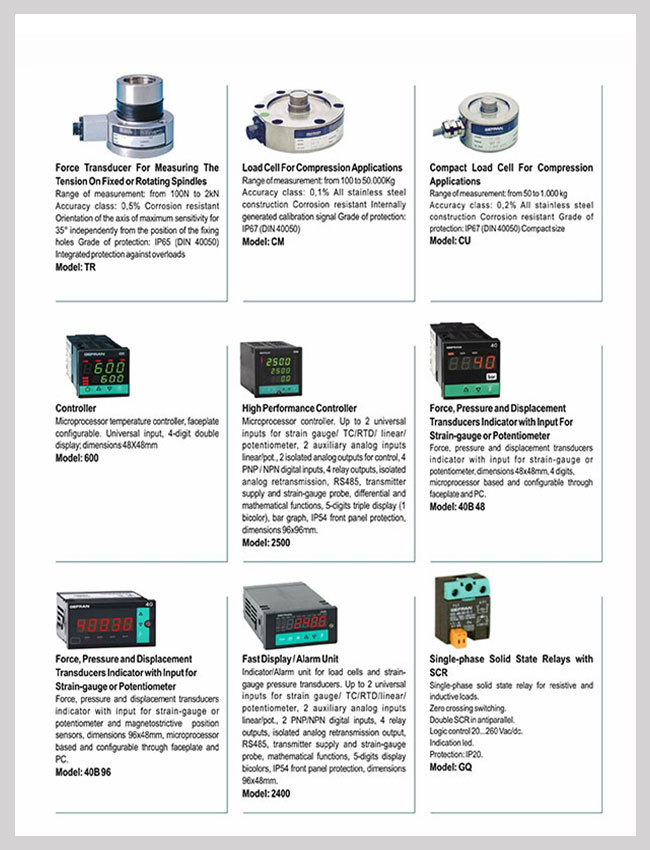 Gefran Products